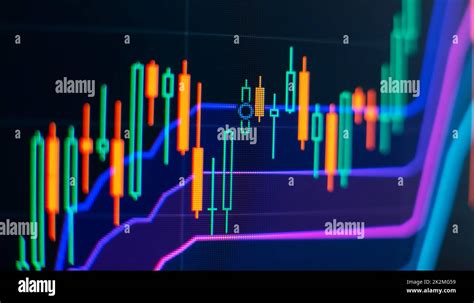 Financial Data On A Monitor Which Including Of Market Analyze Bar