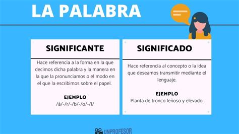 Descubre El Significante Y El Significado Con Ejemplos Claros