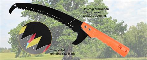 Scalebeard Hand Pole Saws For Tree Trimming Manual Tree Trimmer Handheld Use Or With