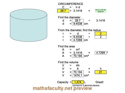 Radius of cylinder formula - MehmetRiehana