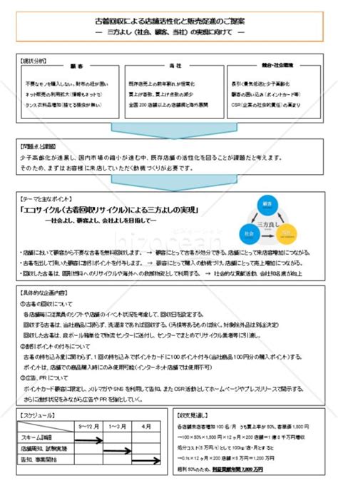 例文の入った企画書（a41枚）のテンプレートページです。a4用紙1枚にまとめる企画書フォームになります。このテンプレートを使って説明した企画書