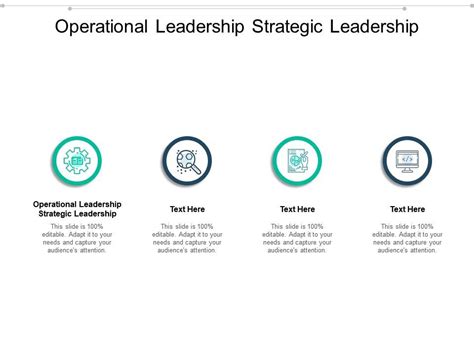 Operational Leadership Strategic Leadership Ppt Powerpoint Presentation