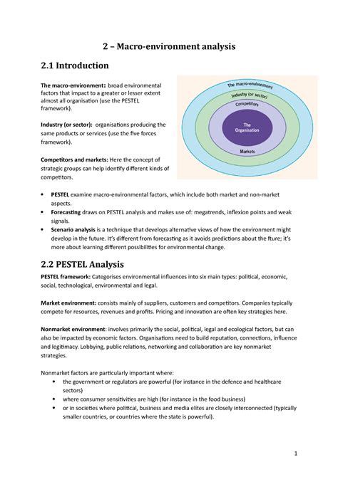 Chapter 2 Macro Environment Analysis 2 Analysis 2 Introduction The Broad Environmental