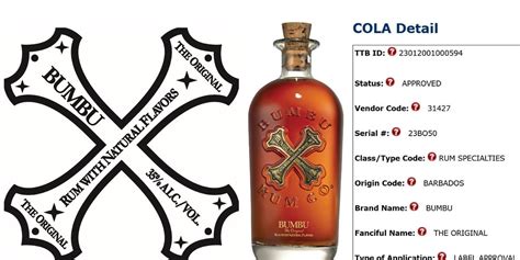 Is Bumbu Rum? It Depends... - by Matt Pietrek - Rum Wonk