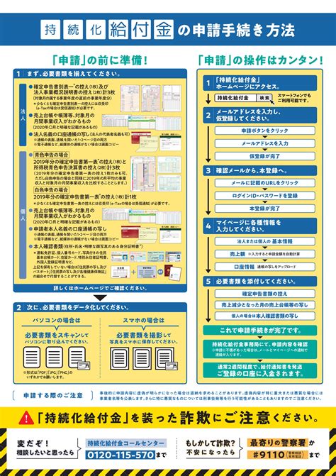 522より、持続化給付金の申請サポート窓口が開設されます！ 紋別商工会議所