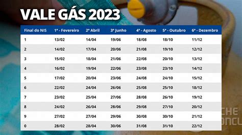 Aux Lio G S Come A No Dia De Fevereiro Veja Calend Rio