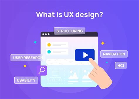 What Is Ux Design Principles Stages Tips And More Visily