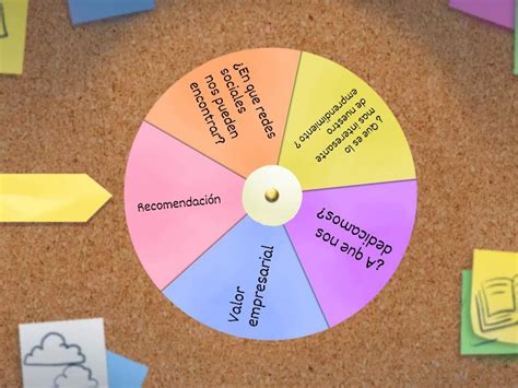 Ruleta Preguntas Spin The Wheel