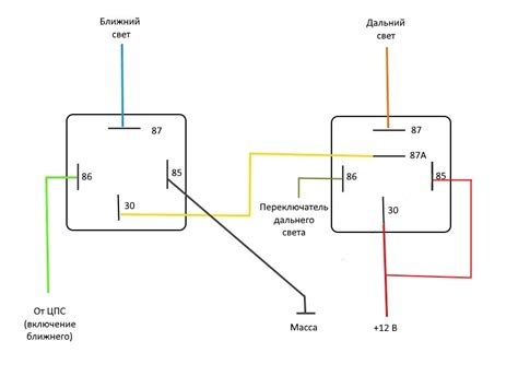 Картинка СХЕМА ФАР ЧЕРЕЗ РЕЛЕ