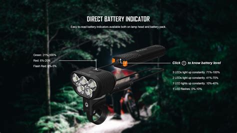 Shop Bike Light Olight RN 3500 Or RN 180 Olight CA