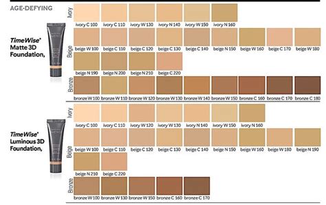 Mary Kay Luminous Foundation Color Chart Outlet Stores