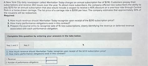 Solved A New York City Daily Newspaper Called Manhattan Chegg