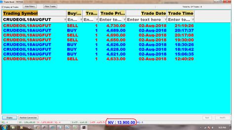 2 8 2018 Rs 13900 Profit In Crudeoil SAGA CONTRA TRADING