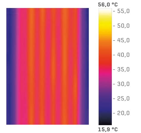 Solarthermie Thermic Energy Rz Gmbh