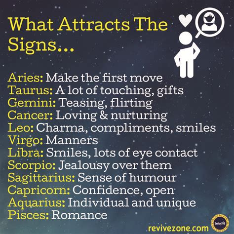 Pin By Dilly Dilly On Zodiac Signz♐ Zodiac Signs Aquarius Zodiac