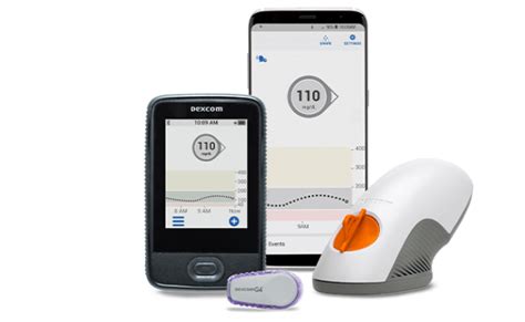 Dexcom G6 Integrated Continuous Glucose Monitoring System Gets Fda