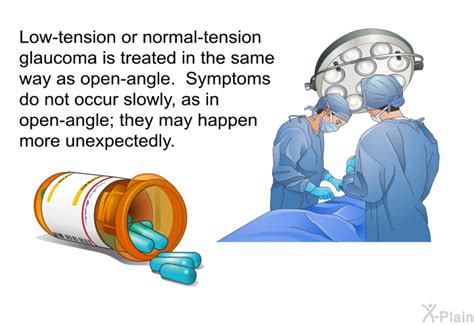 PatEdu.com : Glaucoma