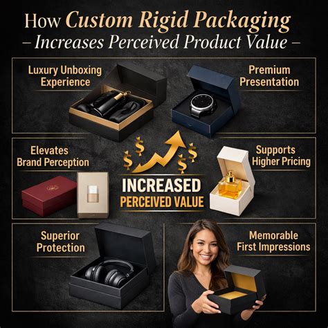 packaging archives elite printing packaging