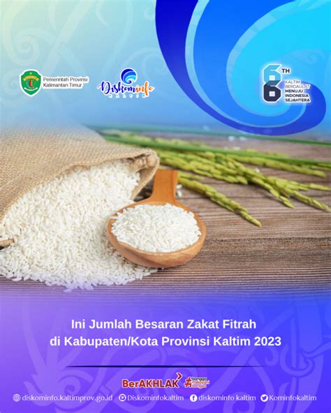 Ini Jumlah Besaran Zakat Fitrah Di Kabupaten Kota Provinsi Kaltim 2023