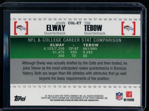 Topps Gridiron Lineage Chrome John Elway Tim Tebow Denver Broncos