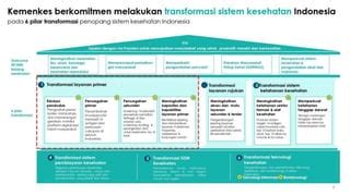 Mini Lokakarya Lintas Sektor Tw Fix Pptx