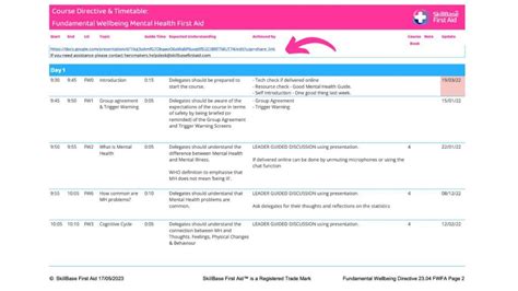 [hub] Your Guide To Fundamental Wellbeing Resources And Presentations