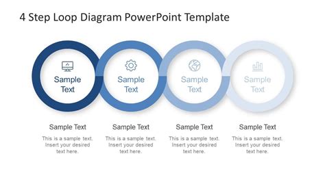 4 Step Loop Diagram Powerpoint Template Slidemodel Powerpoint