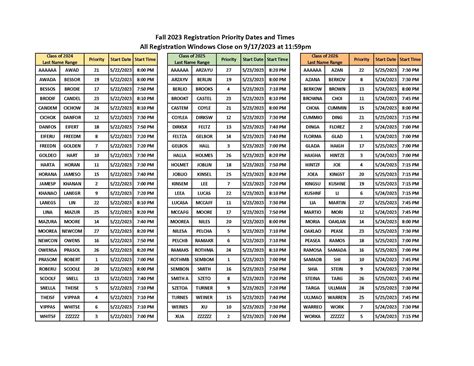 Expanded sports coverage will soon be a priority for the times of trenton 10