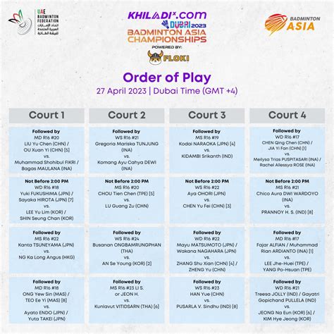 Badminton Asia On Twitter Here Is The Order Of Play For Day