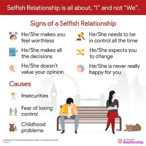 Selfishness In Relationships