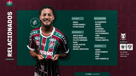 O Retorno De John Kennedy Fluminense Divuga Relacionados Para