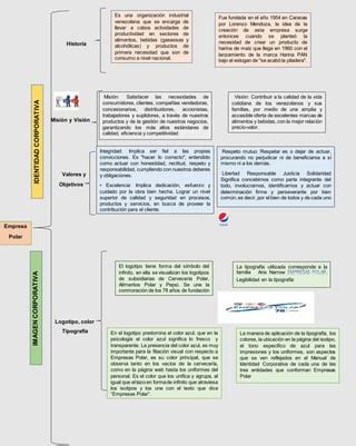 Haciendo Historia Empresa Polar Auditoria De Identidad E Imagen Pdf