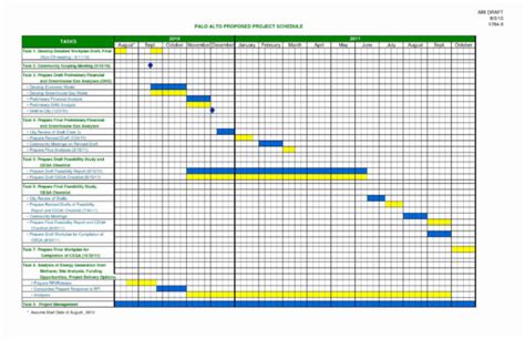 Project Plan Timeline Excel — db-excel.com