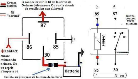 Schema Electrique D Un Neiman Bois Eco Concept Fr