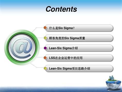 精益六西格玛简介lean Six Sigma Introductionword文档在线阅读与下载免费文档