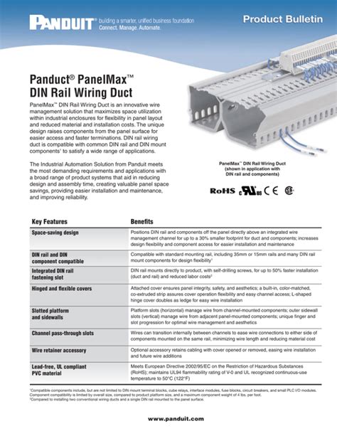 Panduct PanelMax DIN Rail Wiring Duct