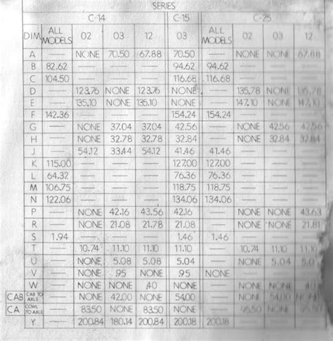 Frame Numbers The 1947 Present Chevrolet And Gmc Truck Message Board Network