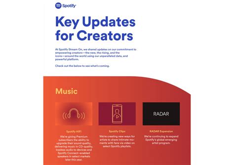 Spotify Announces "HiFi" Tier: Lossless CD-Quality Streaming - Twittering Machines