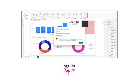 An Introduction To Power Bi Dashboard Scaler Topics