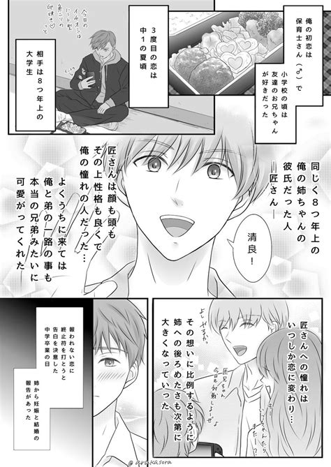 創作bl「 進捗 創作bl ひー Д` あと11p💦 今回16pもあるから前半後」arukaの漫画