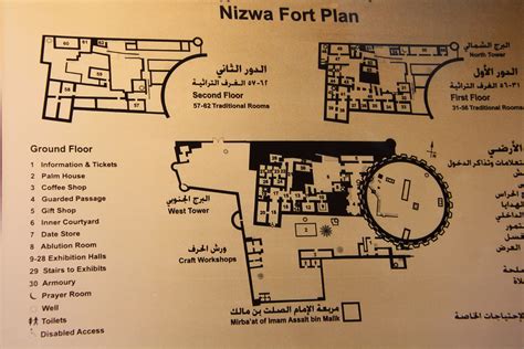 قلعة نزوى التاريخية وتعرف بالشهباء ولاية نزوى