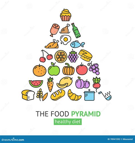 Healthy Foods Pyramid Vector Stock Vector Illustration Of Diet