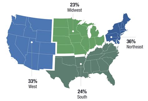 The U.S. Q1 2023 Employment Outlook Survey Explained