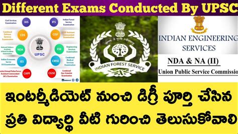 Different Exams Conducted By Upsc In Telugu Upsc Ias Ifs Ies