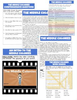 Middle Colonies Lesson 13 American Colonies Unit Print Or Digital