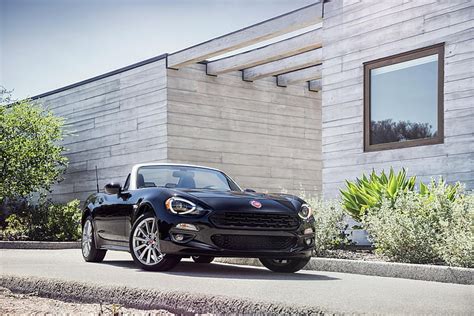 Hd Wallpaper 2017 Fiat 124 Spider Car Transportation Mode Of