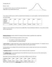 Tn Teaching Notes Review Z Scores Use Invnorm To Find Z