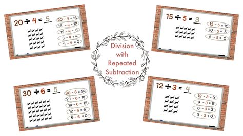 Division As Repeated Subtraction