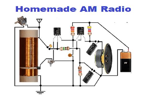 Simple Am Radio Circuit