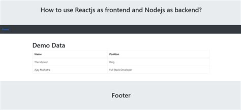 Vue 3 How To Use Jquery Datatable In Vuejs Application Therichpost